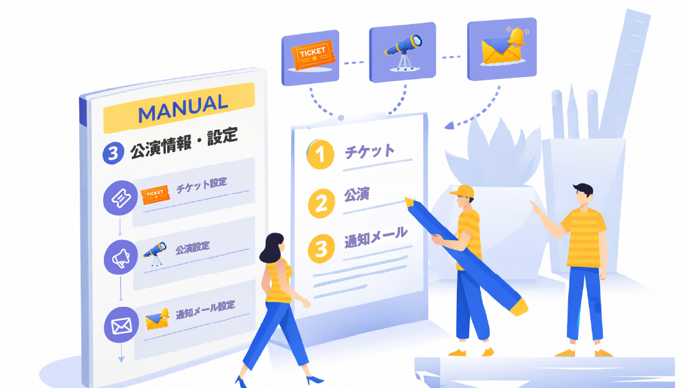 3.公演情報・設定