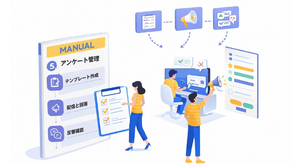 5.アンケート管理
