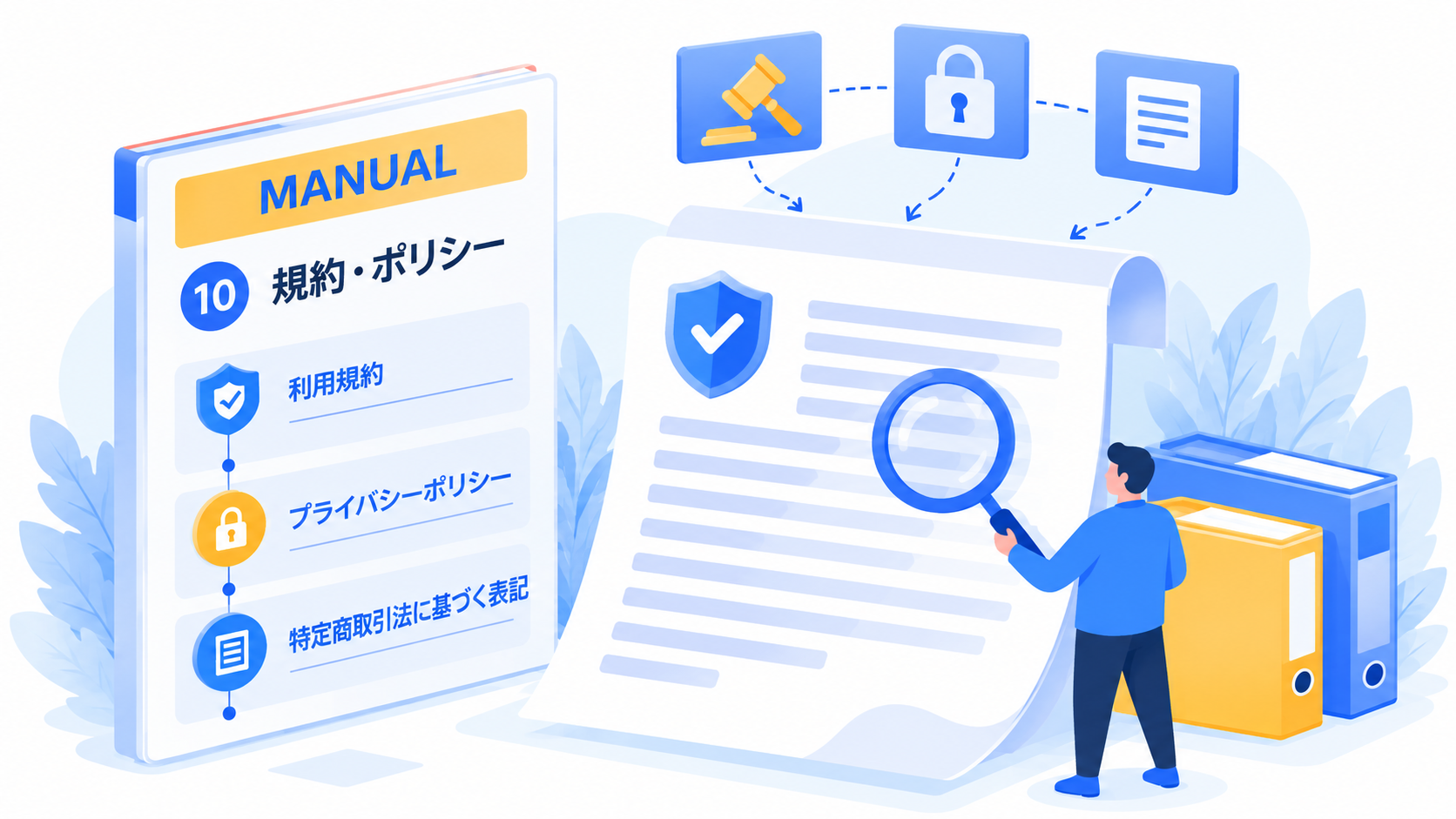 10.規約・ポリシー